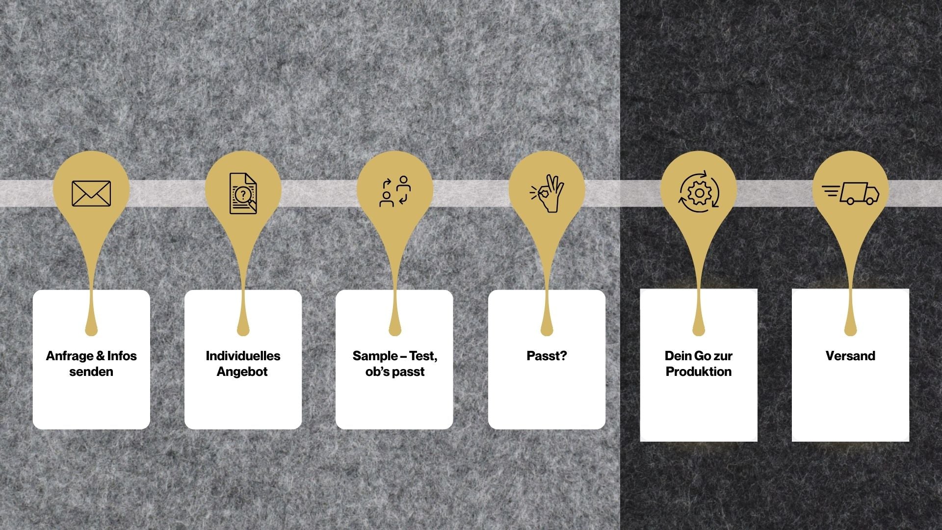 Synthesizer Dust Cover